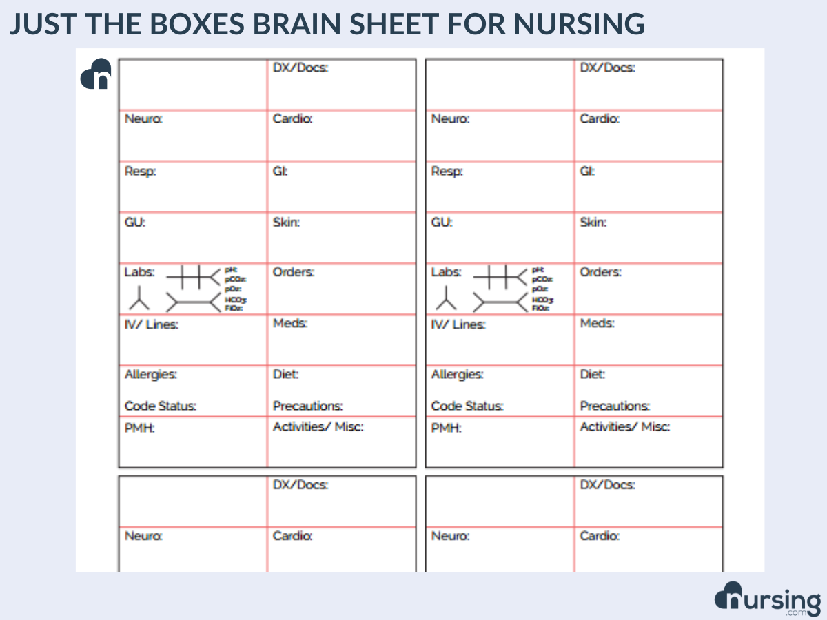 nursing brain cheat sheet